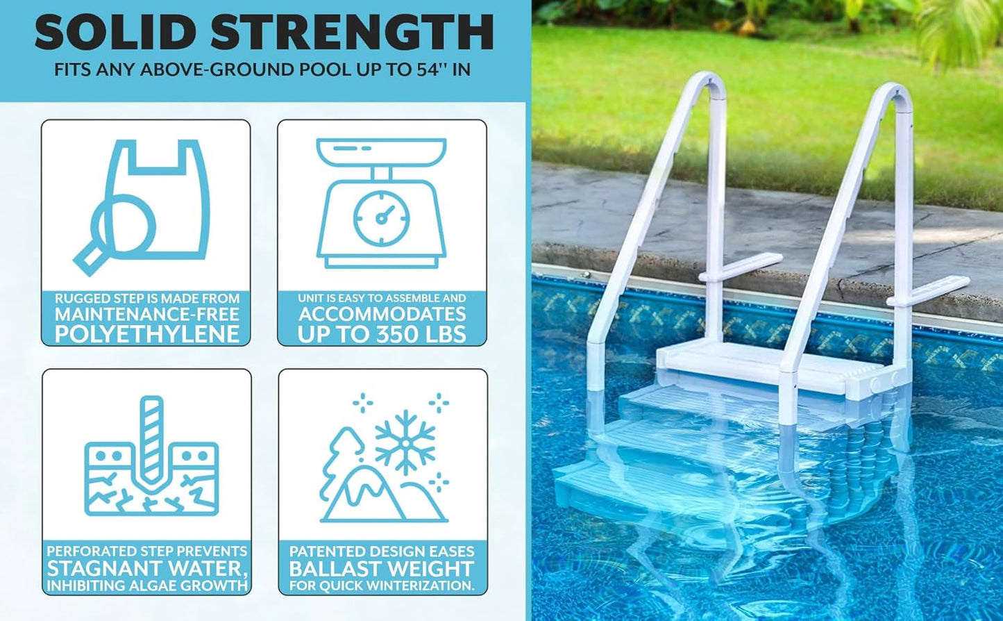 Poolzilla Premium Pool Step Ladder for Above Ground Pools - Deck Mounted Ladder w/Double Handrails - for 48’’ to 54’’ in. Above Ground Pools